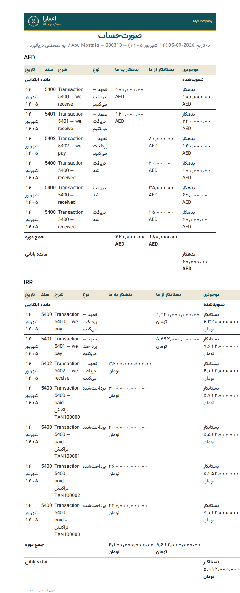 A customer statement in Persian with per-currency balances and Jalali and Gregorian dates.