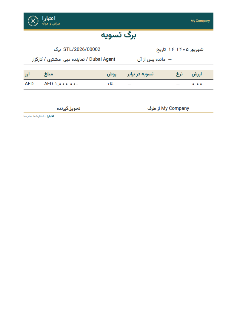 A settlement voucher with its lines settled in cash, by bank and by netting.