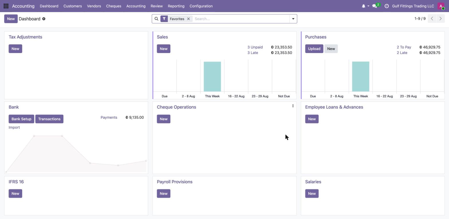 Odoo accounting dashboard with Odoone UAE modules: tax adjustments, cheque operations, IFRS 16, payroll provisions and salaries tiles, shown in a demo company.